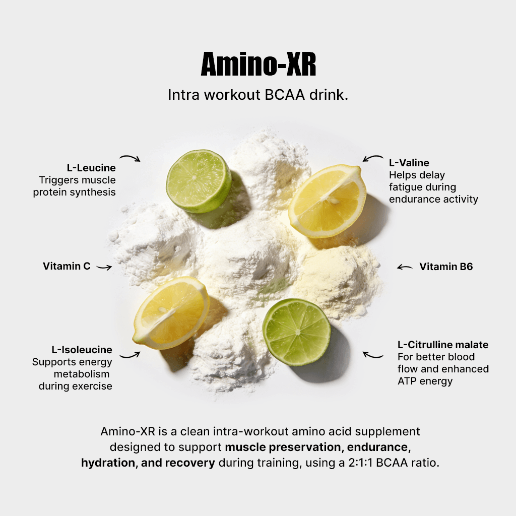 Amino-XR intra workout BCAA drink with lime slices and text highlighting benefits on a white background