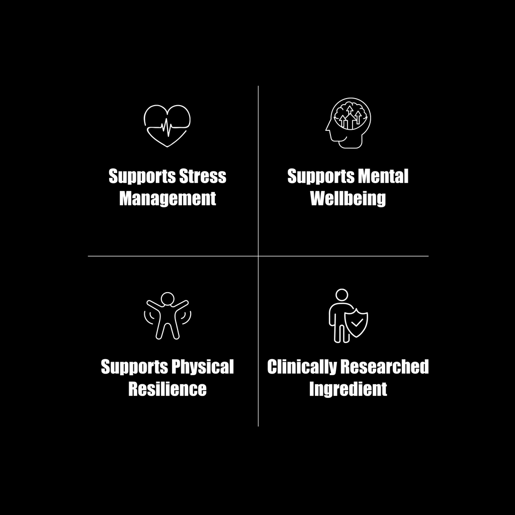 Ashwaganda benefits incuding stress management, mental wellbeing, physical resillience