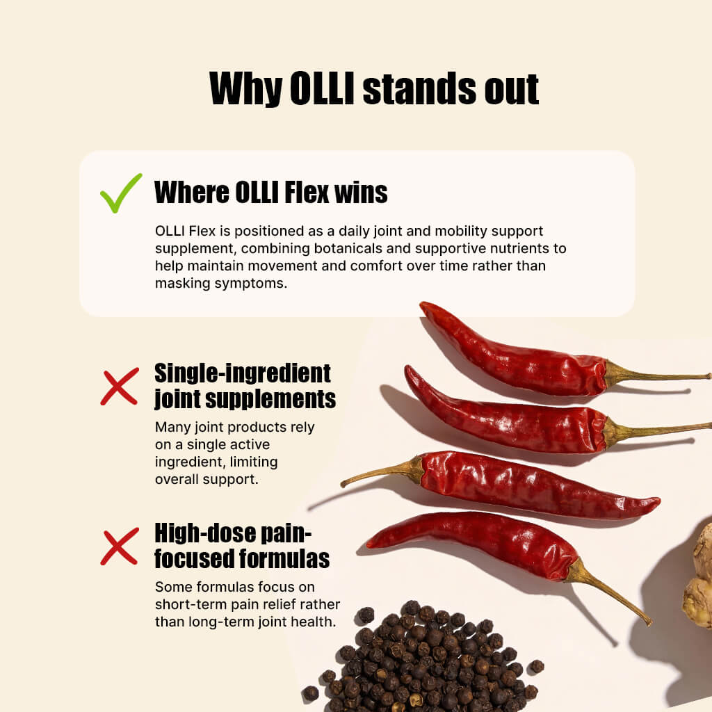 OLLI Flex joint health formula supporting connective tissue and cartilage health