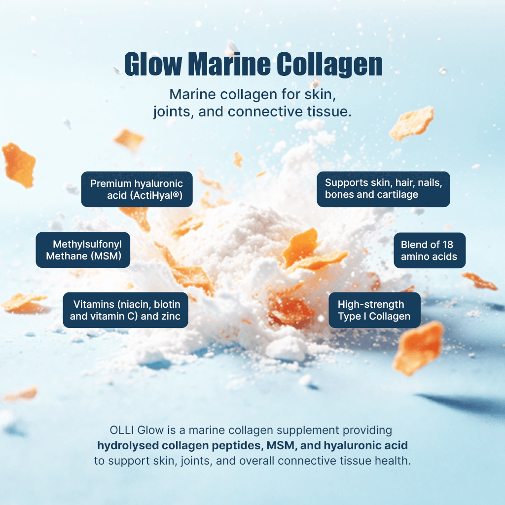 High-strength Marine Collagen with MSM
