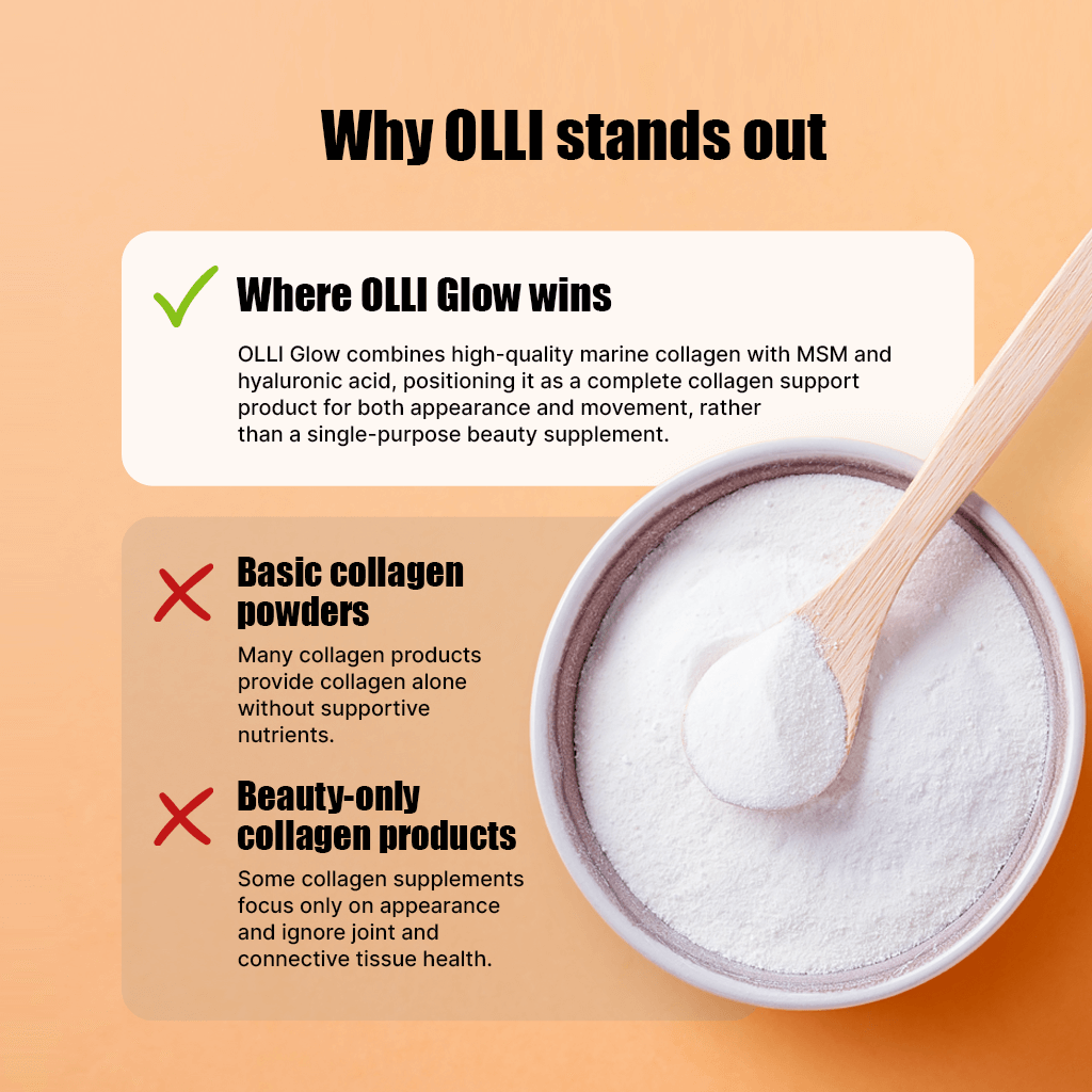 OLLI Glow Marine Collagen