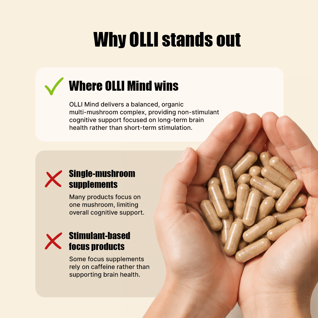 Organic Multi-Mushroom complex for mind and daily wellbeing