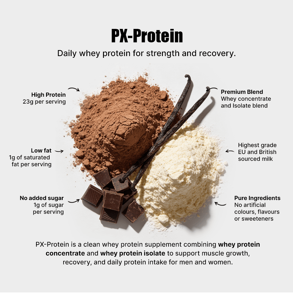 Premium cheap protein powder, low sugar and fat