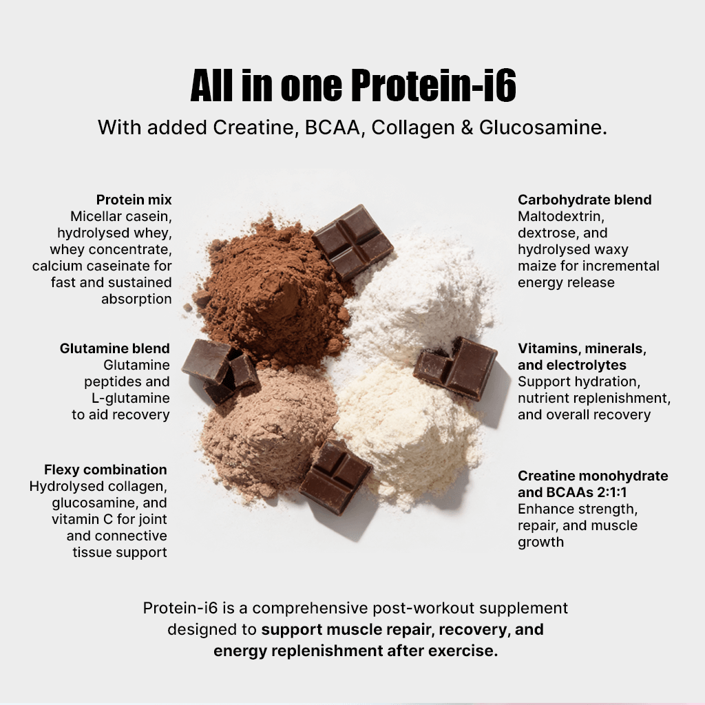 All in one Protein-i6. With added Creatine, BCAA, Collagen & Glucosamine.